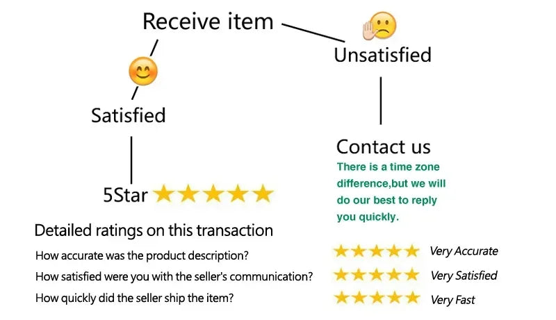 Cintas Colombiana Girdle Full Body Shaper Lift Up Butt Lifter Bodysuits Tummy Control Panties Waist Trainer Thigh Slimmer