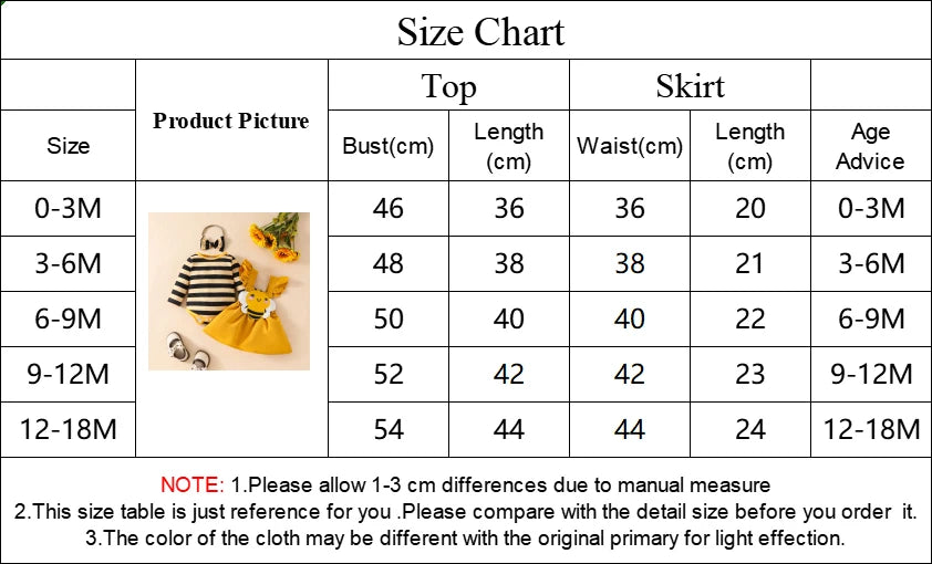 Prowow Panda Baby Girl Outfits Sets Green Cute Panda Romper and Suspender Bamboo Dress 3pcs Baby Clothes Panda Set