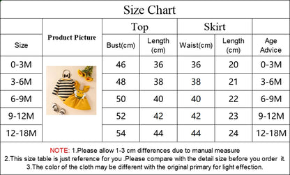 Prowow Panda Baby Girl Outfits Sets Green Cute Panda Romper and Suspender Bamboo Dress 3pcs Baby Clothes Panda Set