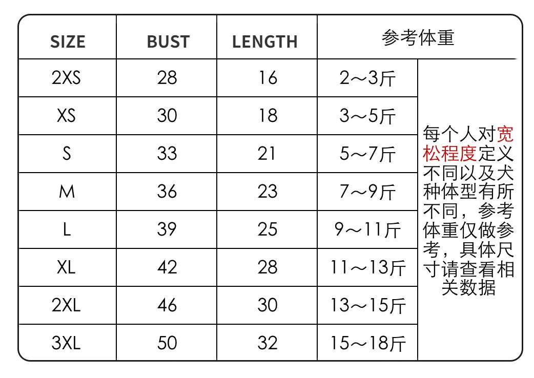 Pet Mesh Suspender Puffy Skirt Layer By Layer Tutu Skirt Pet Dog Teddy Skirt Pet Clothing Puppy Clothes Clothes for Small Dogs