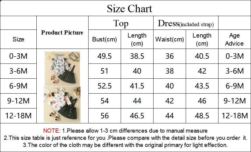 Prowow Panda Baby Girl Outfits Sets Green Cute Panda Romper and Suspender Bamboo Dress 3pcs Baby Clothes Panda Set