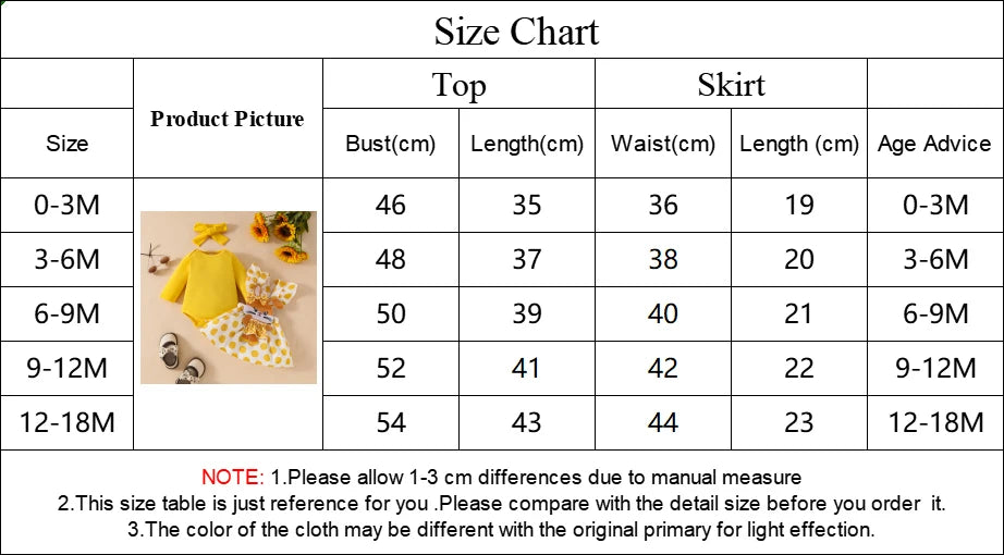 Prowow Panda Baby Girl Outfits Sets Green Cute Panda Romper and Suspender Bamboo Dress 3pcs Baby Clothes Panda Set